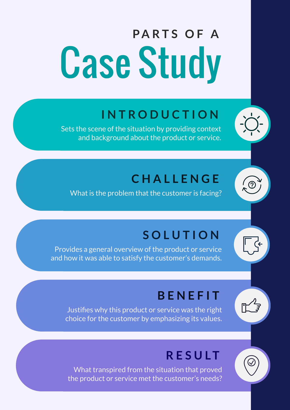 How To Create A Case Study Template Blog About Writing Case Study And 